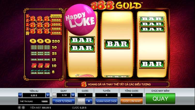 Slot game trực tuyến mang đến cho người chơi rất nhiều trải nghiệm tuyệt vời